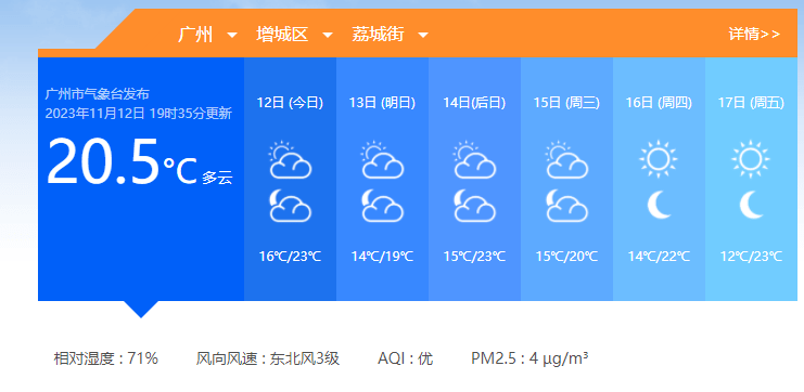 广州全年气温图片