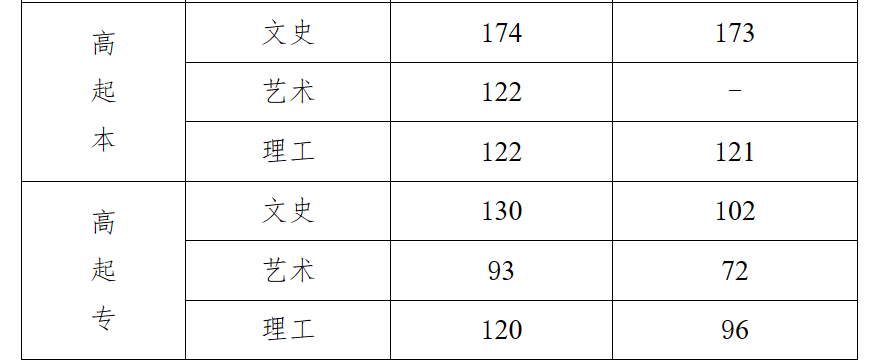 男士乳液排行榜_男士护肤男士护肤品推荐,男士护肤品排行_PClady百科_太平洋...(2)