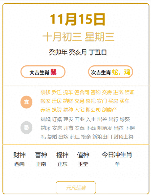 「今日黄历」11月15日属鼠大吉_生肖_方位_交易