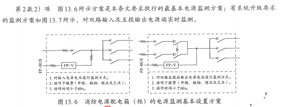 【ibe】关于自动转换开关电器atse的几个知识点_隔离_功能_电源