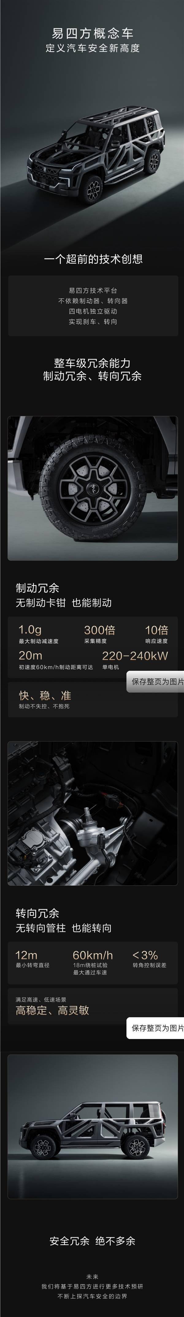 一图看懂：仰望易四方概念车发布：彻底颠覆刹车、转向(图1)
