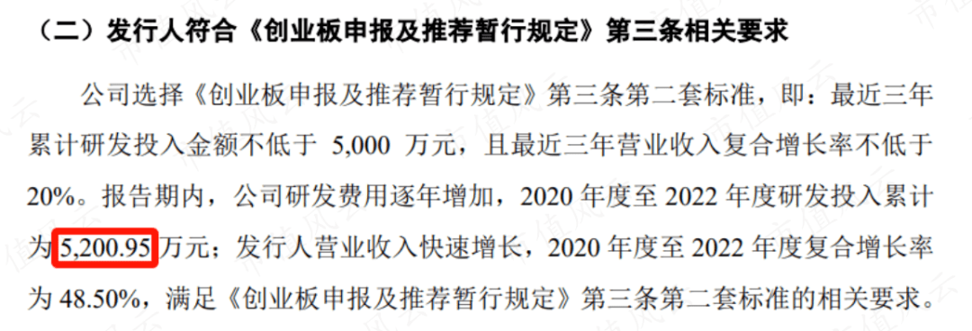 上市前清仓走人 熙华检测：业绩4成靠收购、高层全是药明系