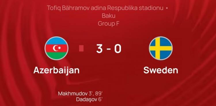 爆大冷‍瑞典0-3不敌10人阿塞拜疆 世界排名高出对手69位