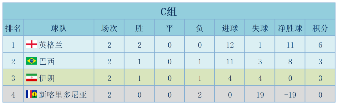 auxiliadora guzmán alguera(女,尼加拉瓜)视频助理裁判员