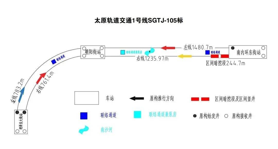 回覆| 太原地鐵 6 號線要來了嗎?_東街_區間_主體工程