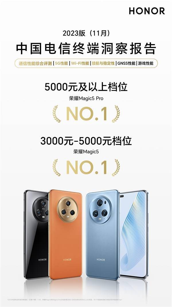中国电信：荣耀Magic5 Pro是5000元以上通信性能最好的手机(图2)