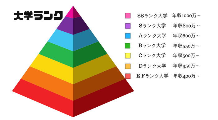 日本大學的實力遠不止於此!_東京_院校_專業