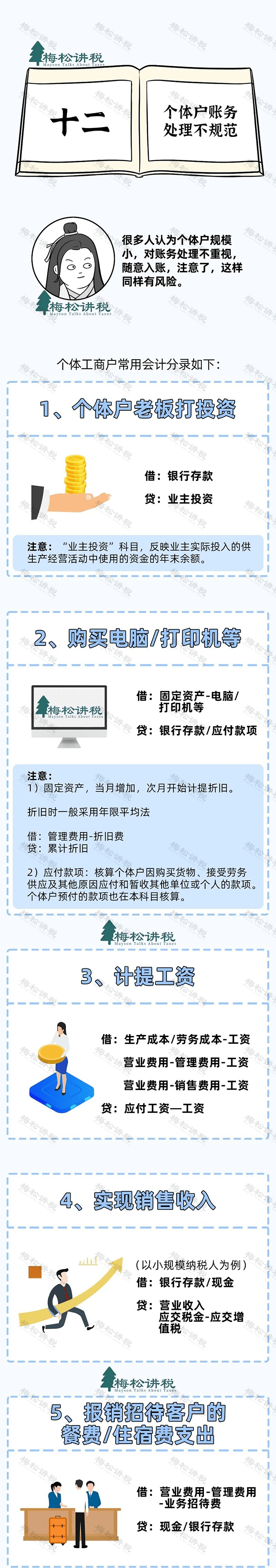 03很多人選擇註冊個體戶的一個原因是註冊程序相比於公司更簡單,但