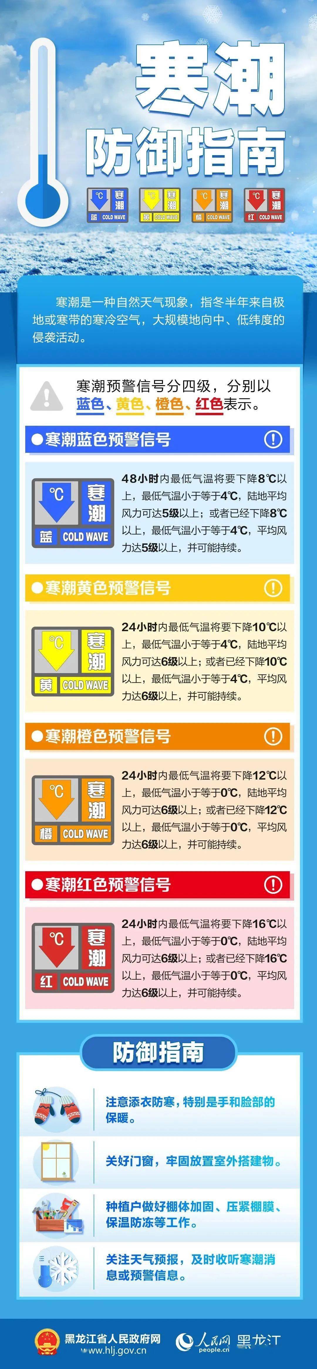 为什么越高气温越低
