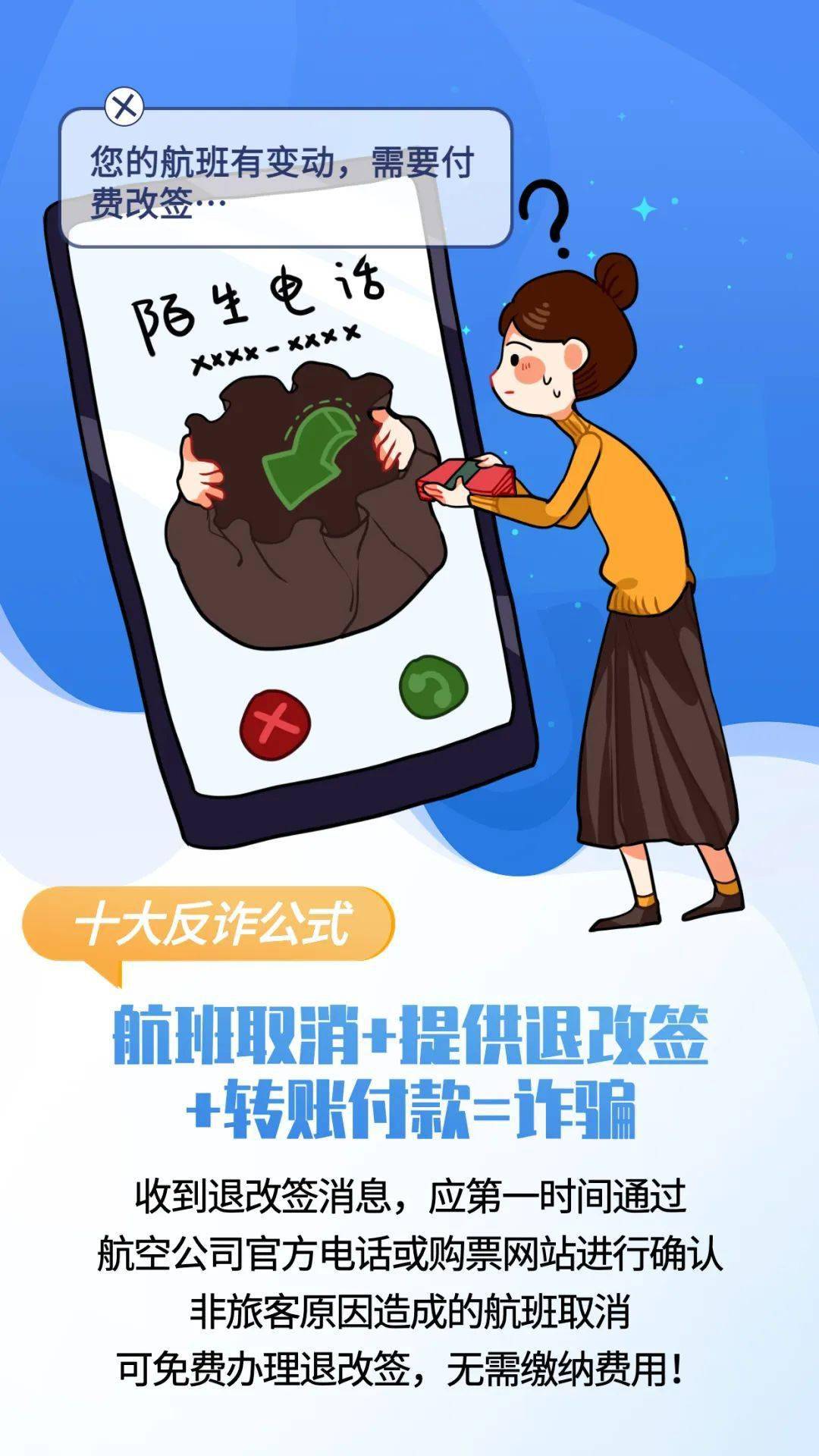 反诈宣传:将电信诈骗常见的十个"公式"画成海报,请看好您的钱袋子!