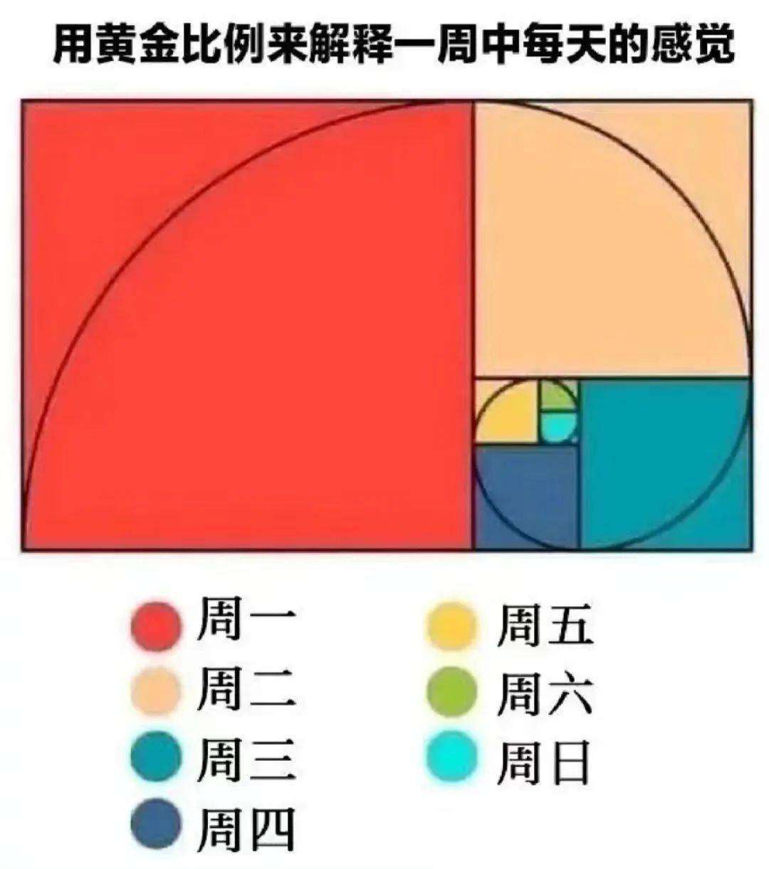 騰訊 第2頁