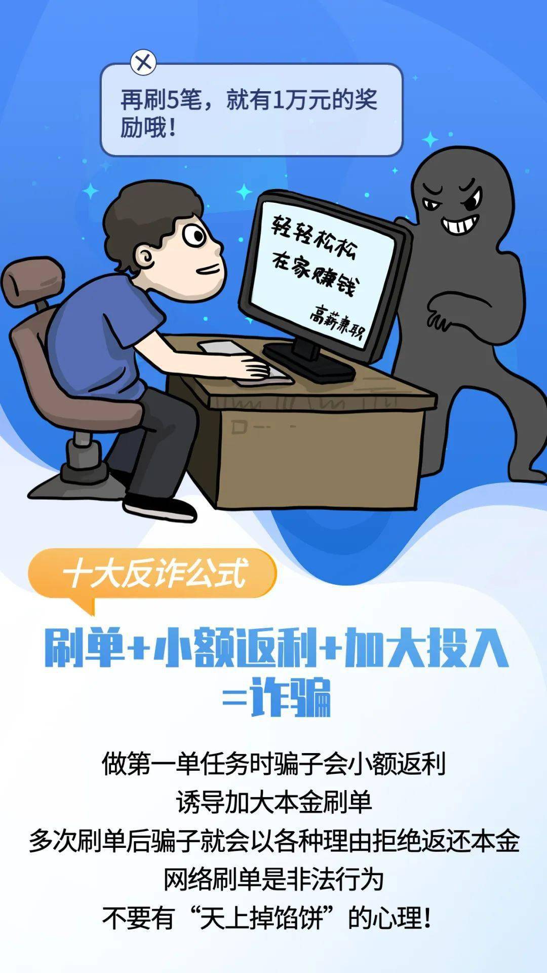 反诈宣传:将电信诈骗常见的十个"公式"画成海报,请看好您的钱袋子!