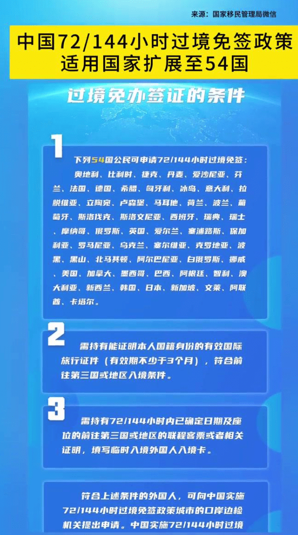 那麼,目前海牙公約有哪些成員國呢?