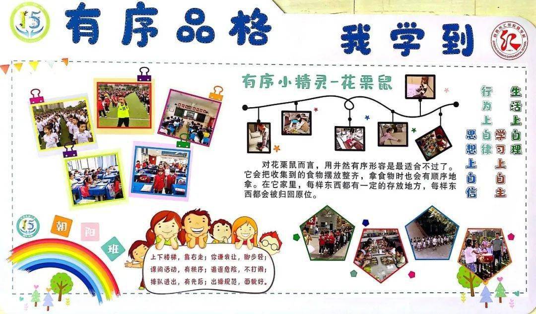 现场丨自贡市汇东实验学校开展品格文化墙展示活动_教育_周刊_主题