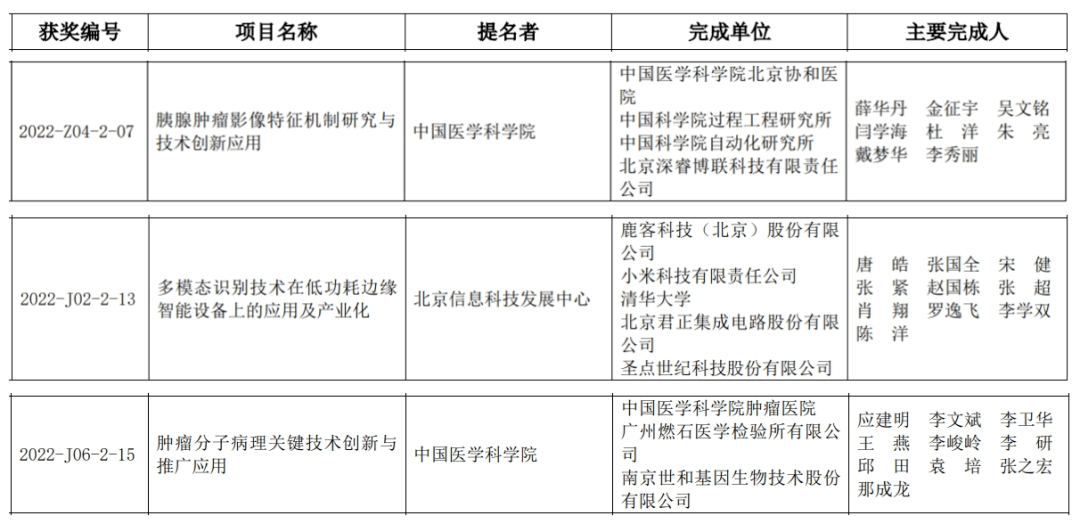 作為天通一號運營商的中國電信衛星公司(以下簡稱