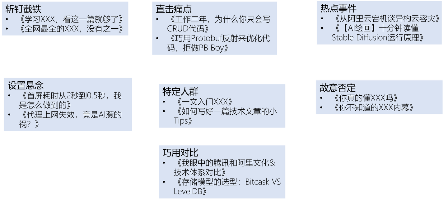 腦神經科學證實,越有規律,越貼近舊有認知的,越利於大腦記憶.