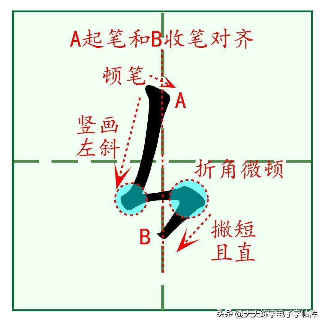 (全)硬筆書法所有筆畫都收集齊了!收藏學習!福利分享,講的好