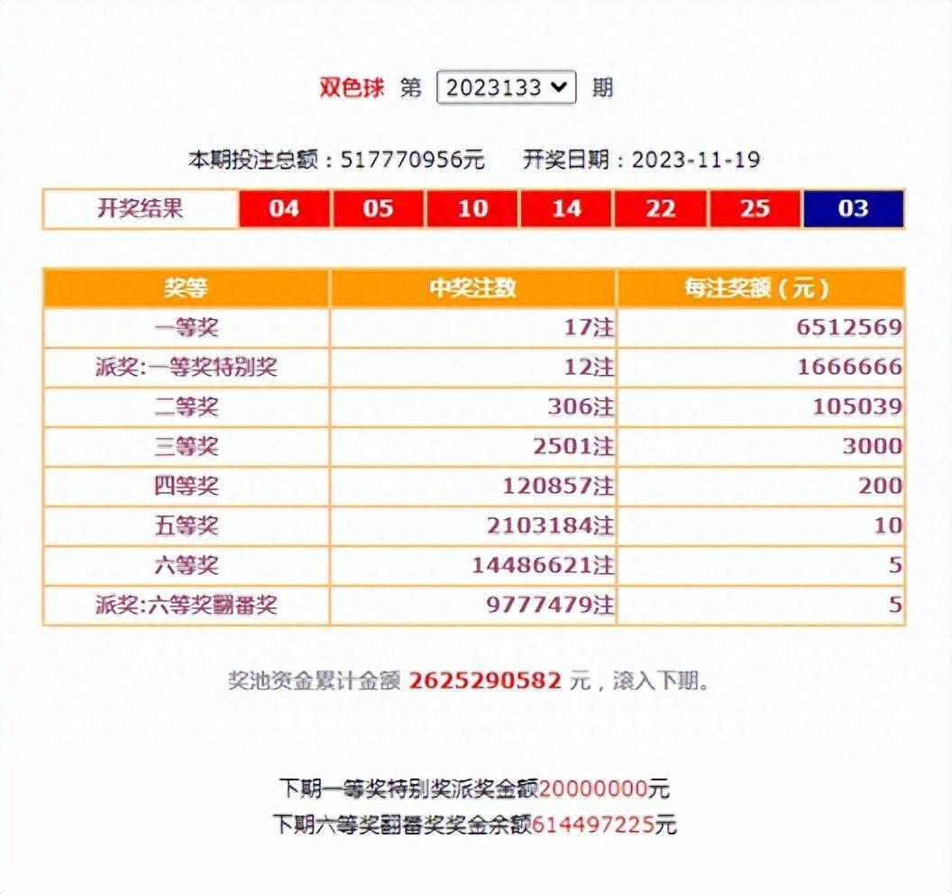 香港开奖结果开彩图片