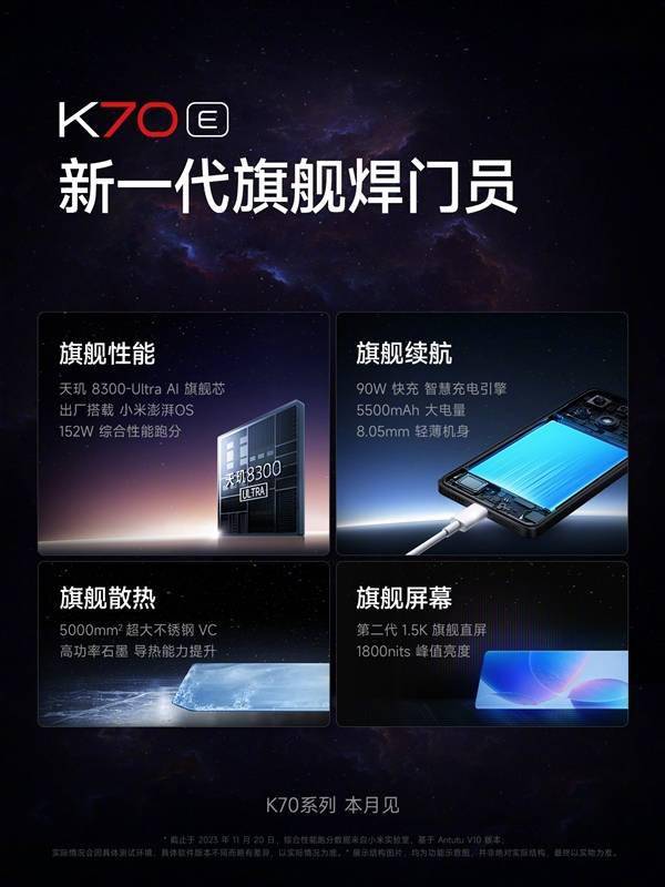 卢伟冰打造的旗舰焊门员！一图了解Redmi K70E所有关键信息(图2)