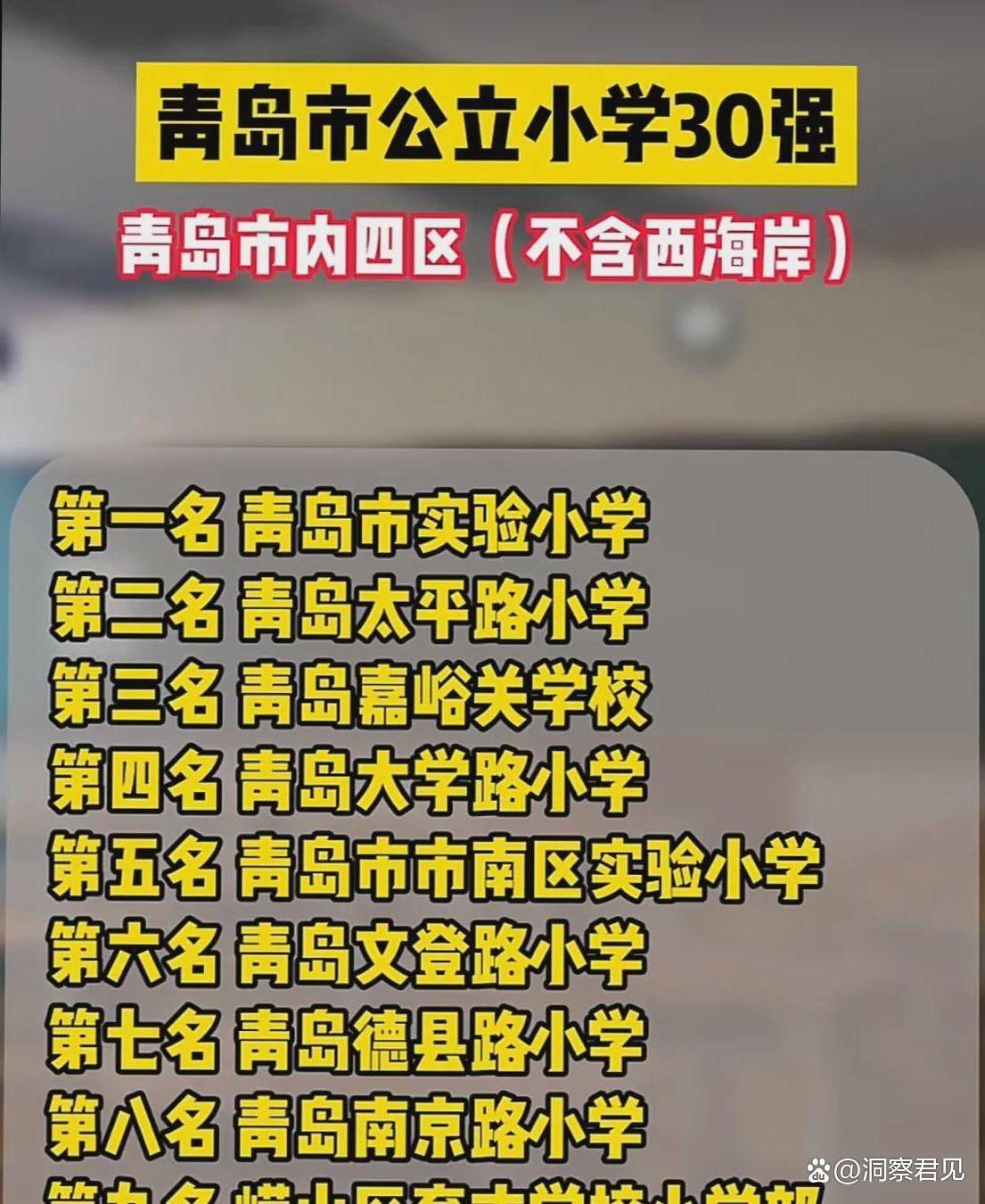 小学排行_2023最具影响力中小学排名:清华大学附小夺冠,杭州学军小学第7(2)