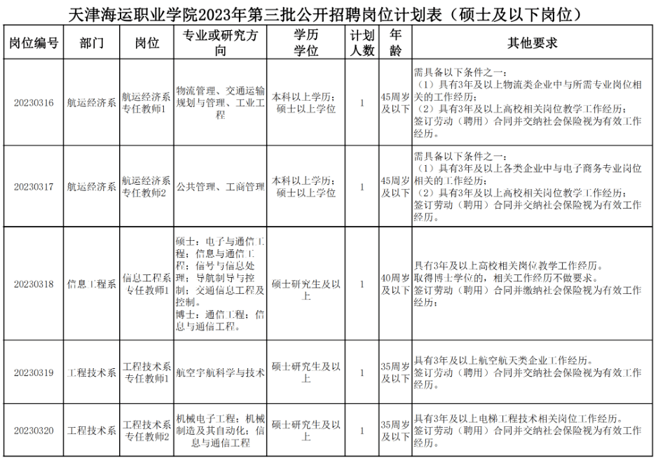 天津_濱海_材料