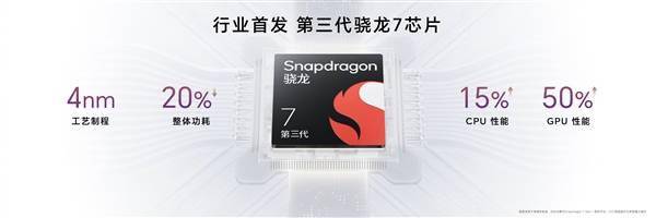 首发高通第三代骁龙7！荣耀100正式发布：2499元起(图4)