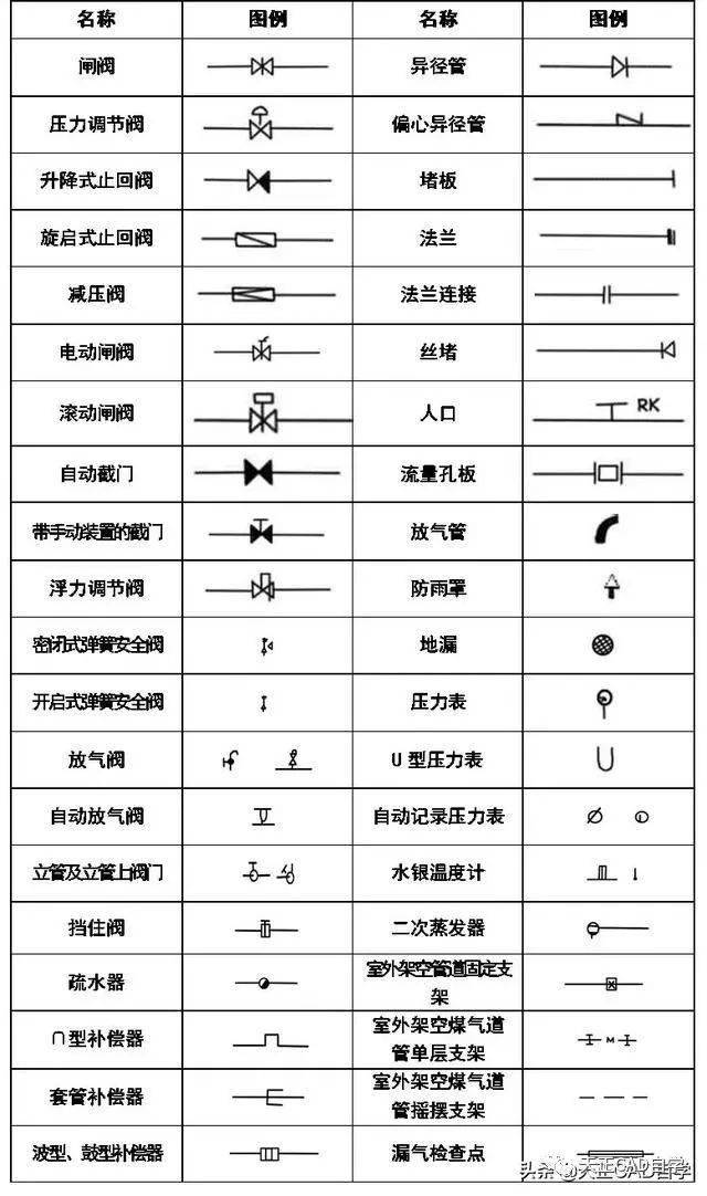 cad画20×20的网格图片