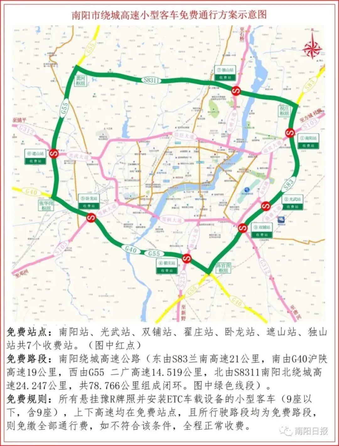 河南高速免费路段汇总!