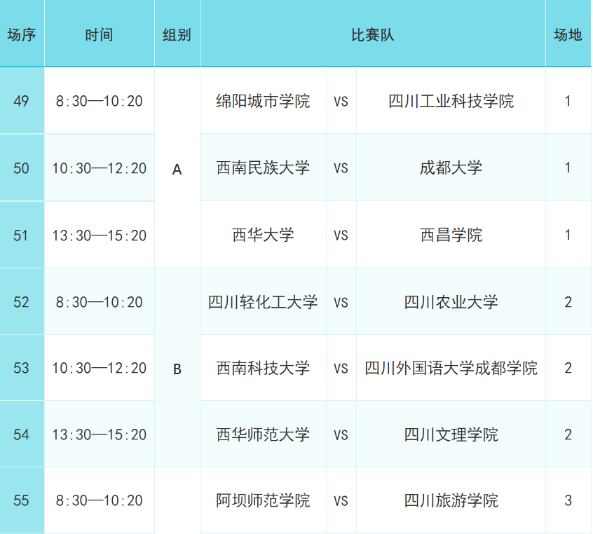 贡嘎杯高校组赛程表图片