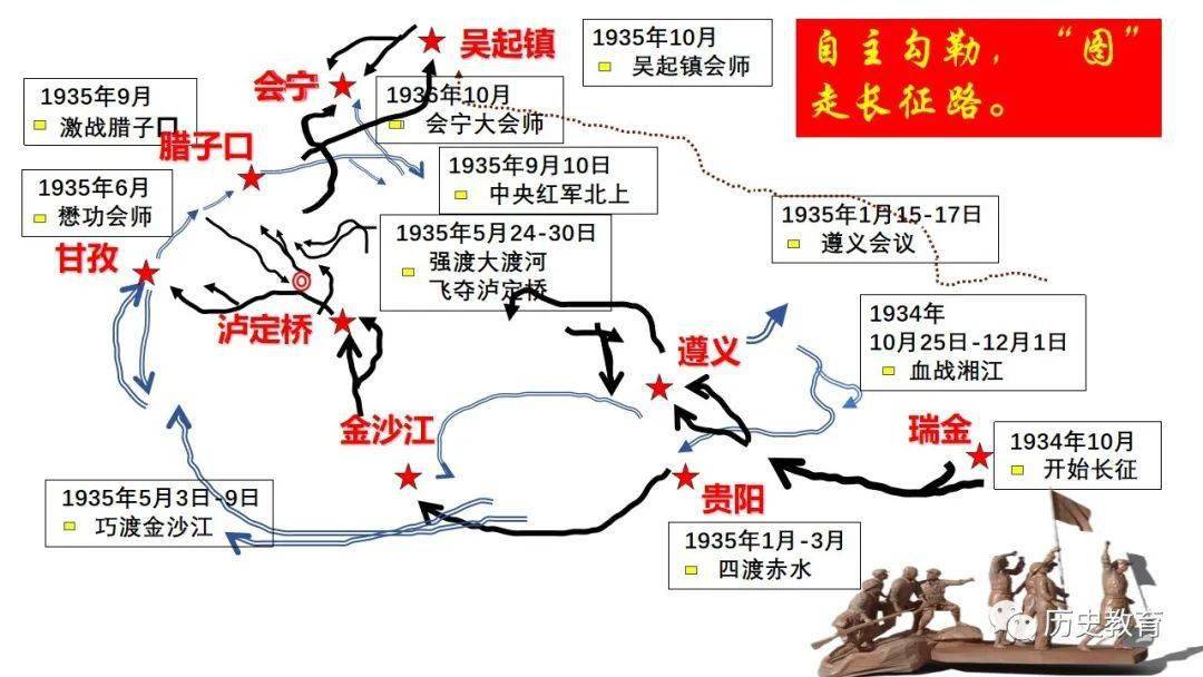 红军长征具体路线图图片