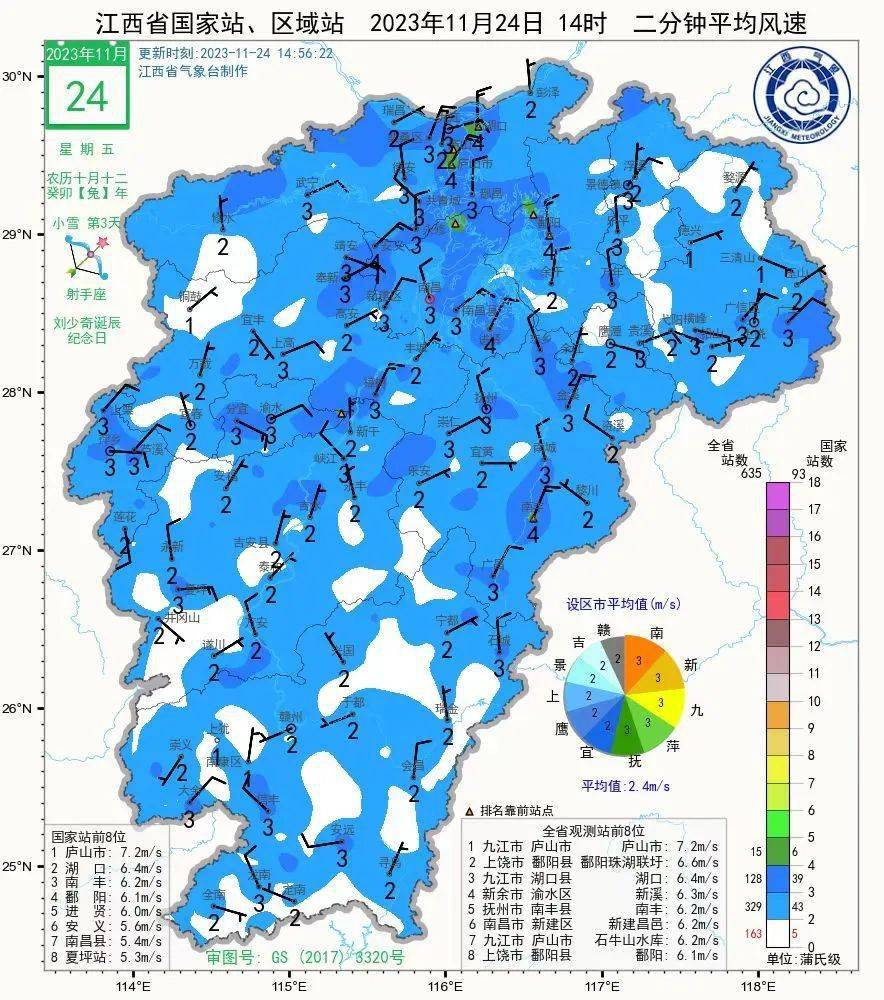 晝夜溫差15℃!宜春接下來天氣……_氣溫