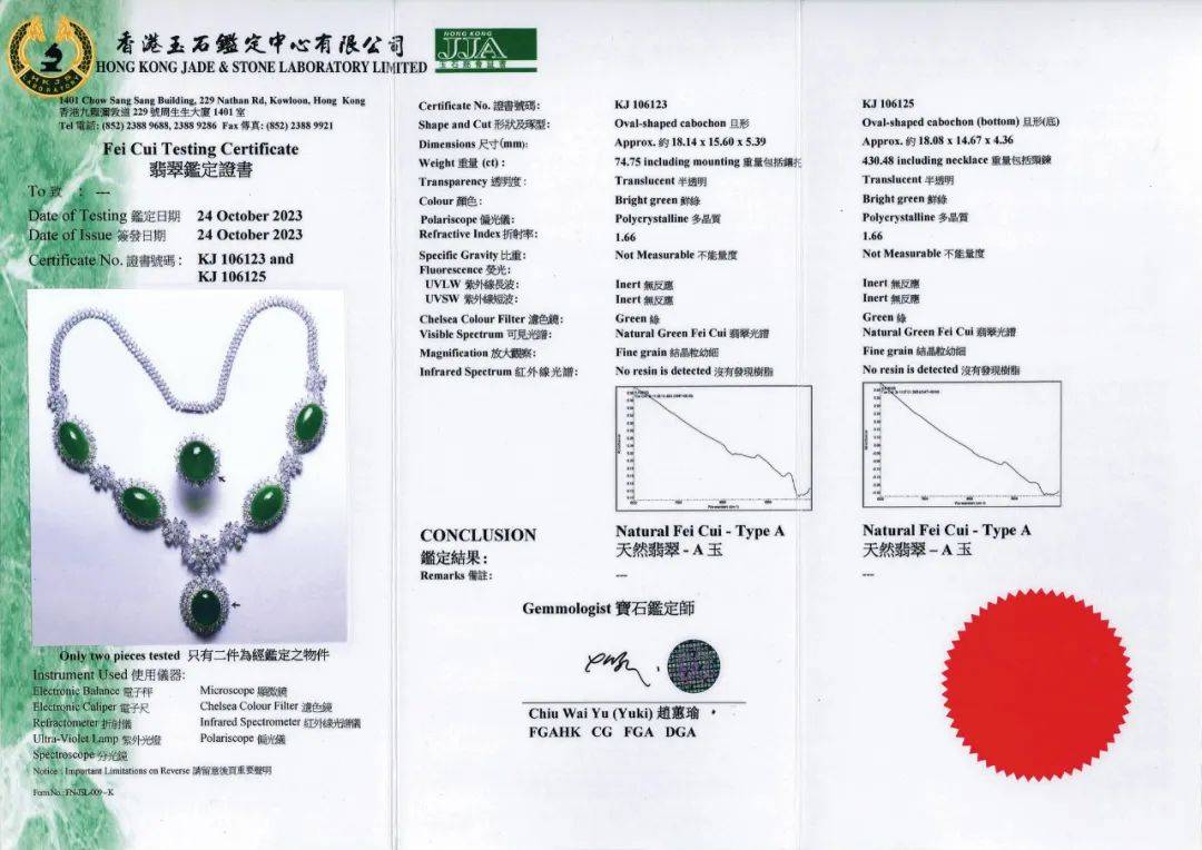 紅寶石,藍寶石,天然鑽石等雅緻珍品