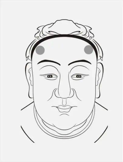 书中认为一个人只要有枕骨便是富贵;哪怕是仅仅微微凸起,也说明此人