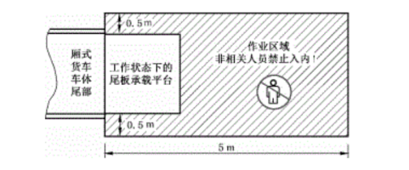 手動液壓叉車作業安全指南_貨物_操作_事故