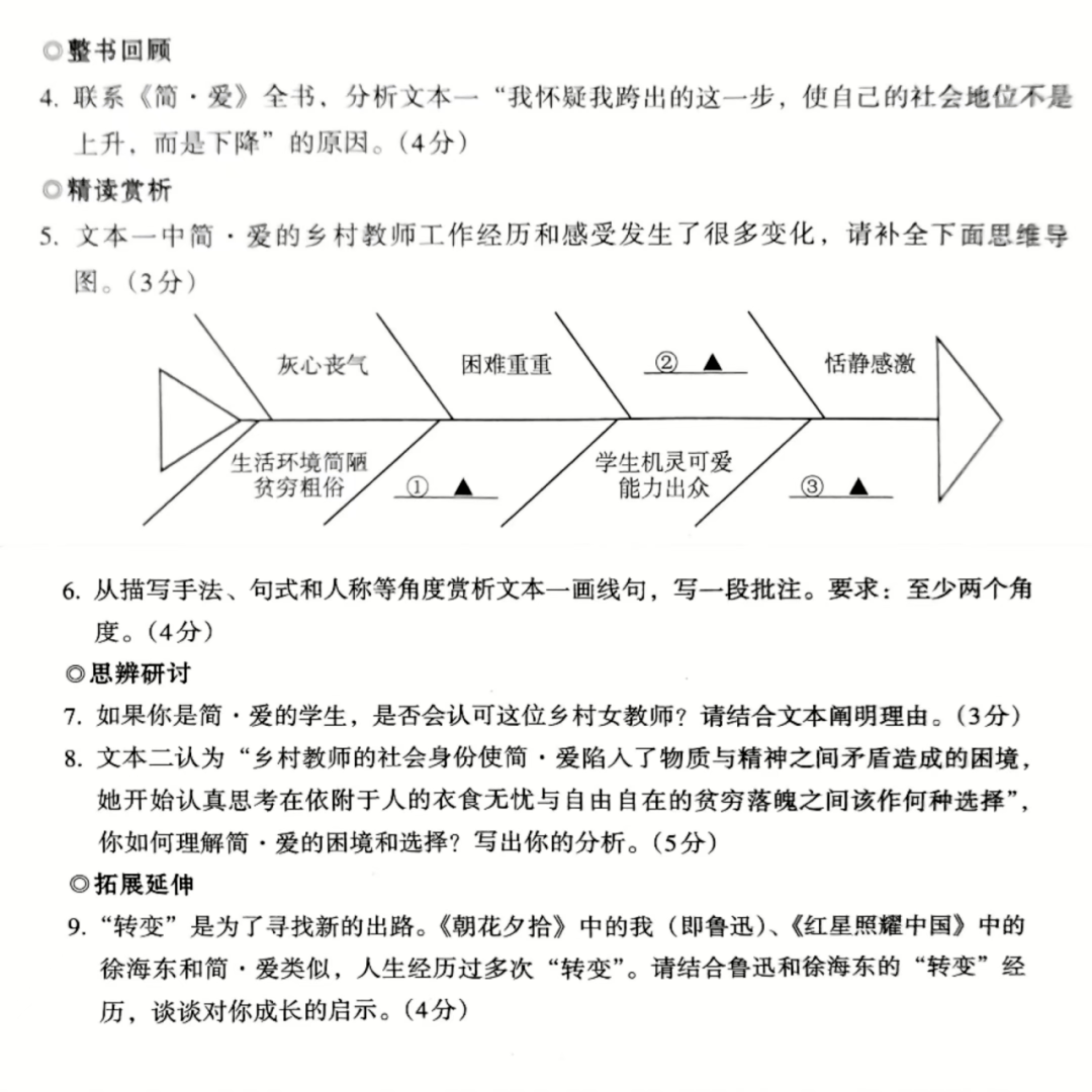 基于整本书整合的跨界阅读考查,有利于引导学生"从历史的视角看文学