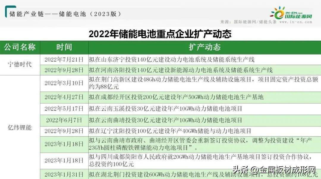 深圳库博能源科技有限公司(深圳库博能源科技有限公司怎么样)