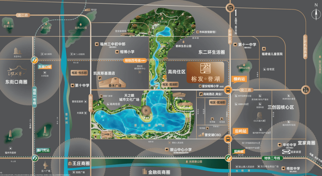 正在建设中的三创园,晋安湖cbd高量级配套;规划中的超五星级国际酒店