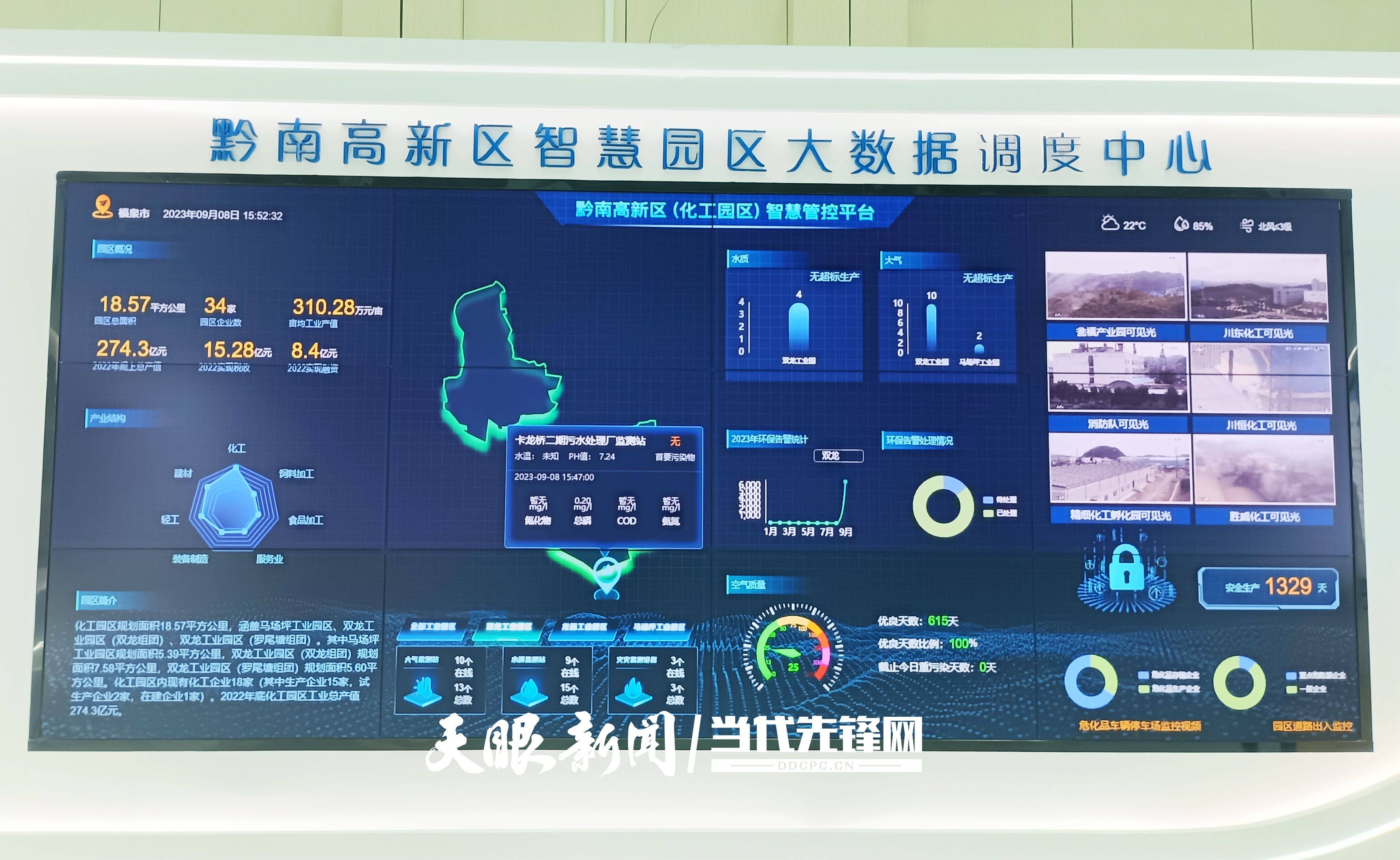 黔南高新区智慧园区大数据调度中心.