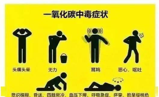 【安全宣传】守护温暖 平安相伴——东大洋幼儿园预防一氧化碳中毒