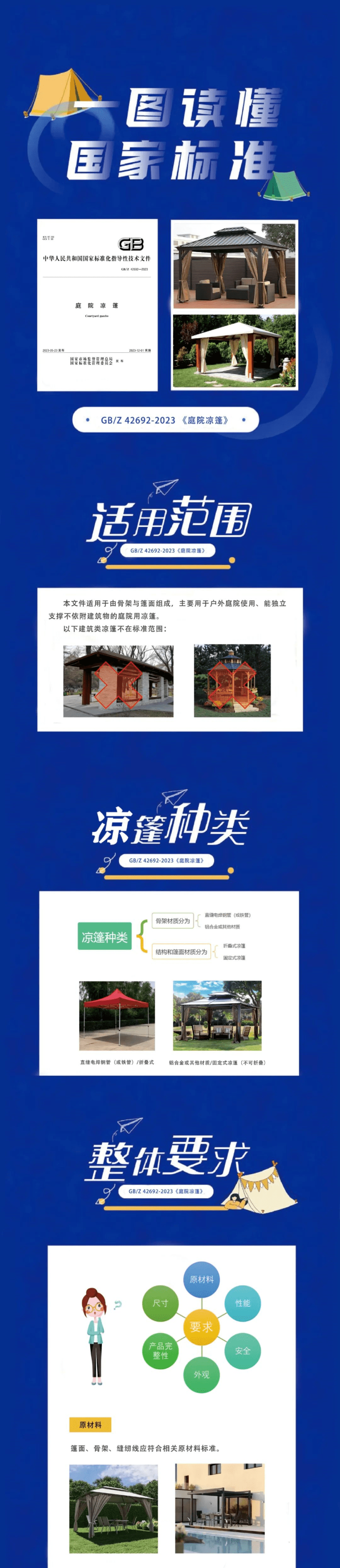 市場監管總局公佈《食用農產品市場銷售質量安全監督管理辦法》,自