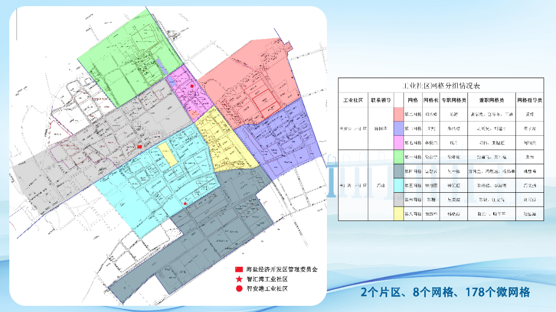 新领域妇建 海盐经济开发区(西塘桥街道)智汇湾工业社区妇女联盟