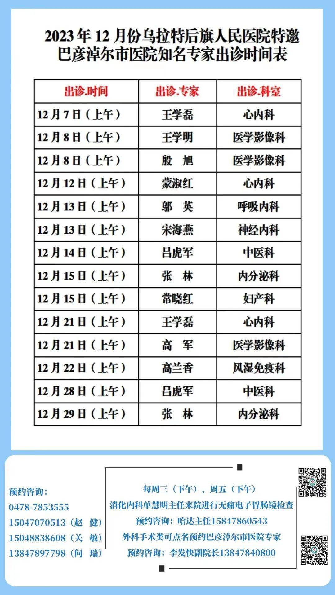 301医院专家出诊一览表图片