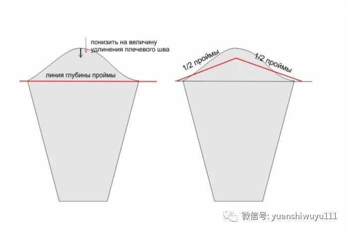 袖口_領子_袖子