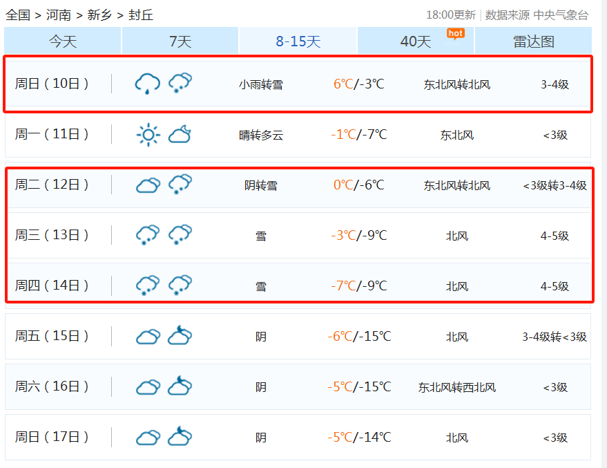 氣溫_歷史_信息