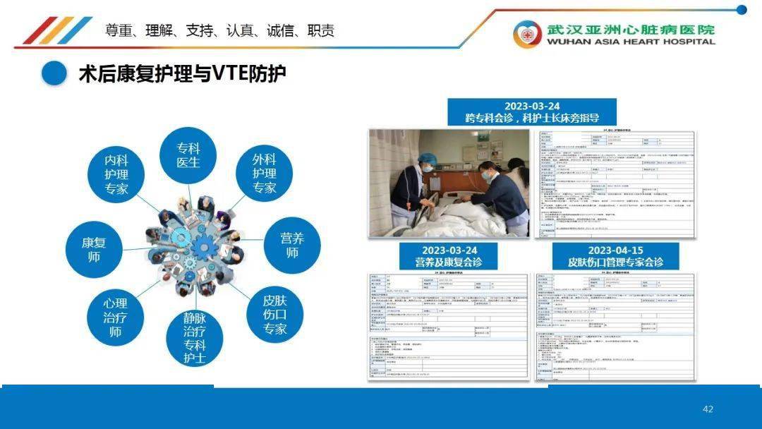 護理不良事件國際認證泌乳顧問ibclc口腔護士公共營養師acls bls(aha