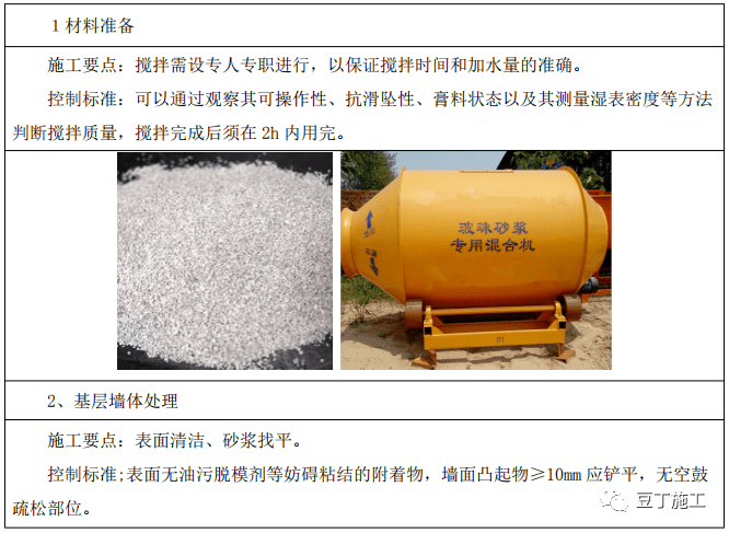 (三)材料準備2,主要工具:線墜,託線板,靠尺,大槓,捲尺,陰,陽角抹子等.