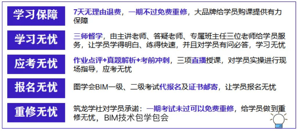 1个月学会revit软件建模,2个月拿下bim证书,3个月独立做bim项目!