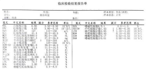 一,血常規檢查異常廈門大學附屬中山醫院腫瘤科副主任醫師潘戰和2022