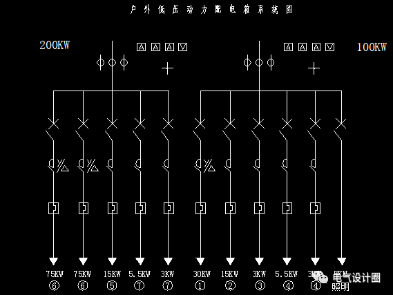 二级配电箱cad图例图片