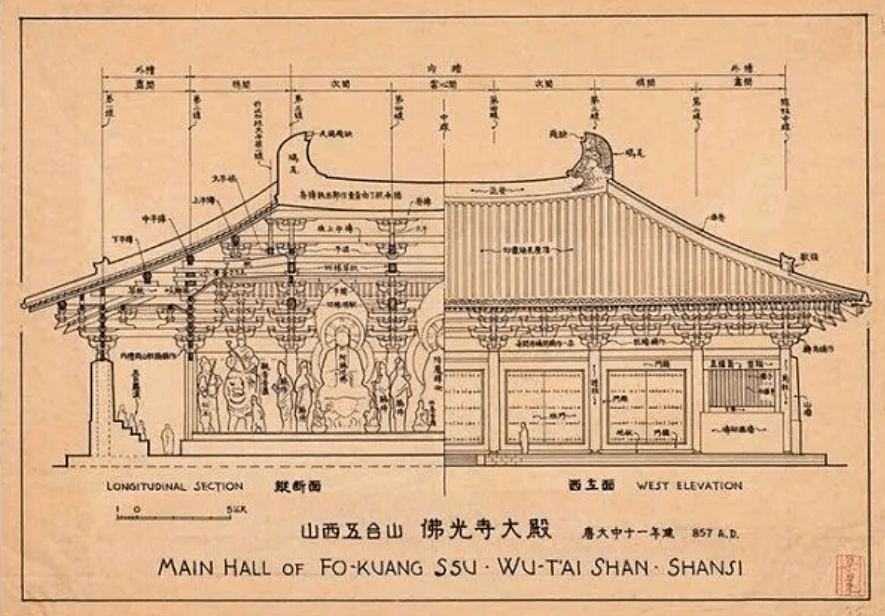 钱学森_梁思成_手稿